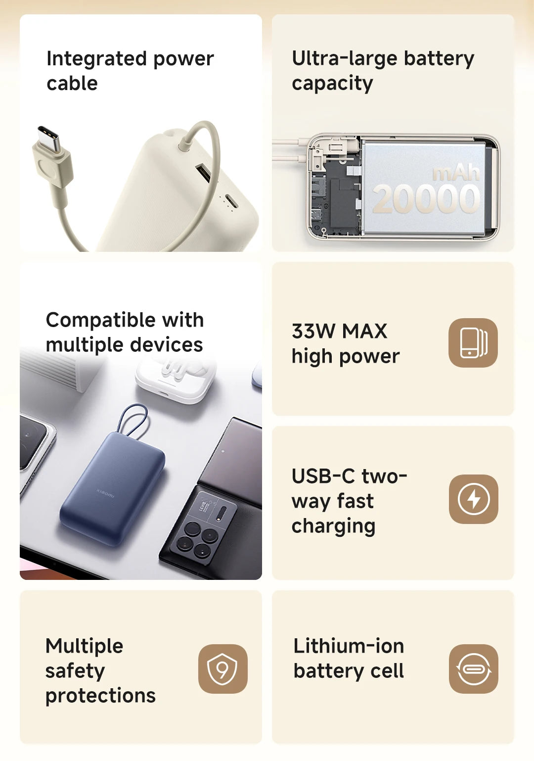 20000mAh Fast Charging Power Bank with Built-in Cable - Blue Tidesmit