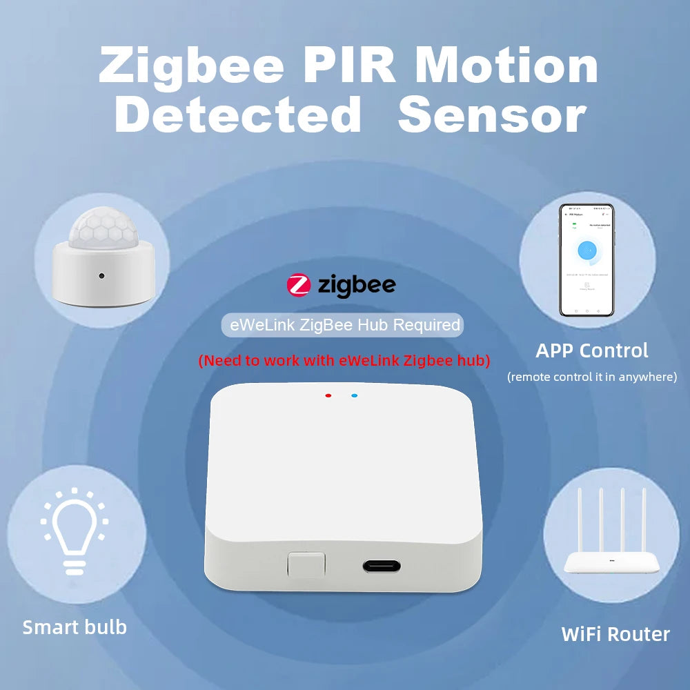 Zigbee PIR Motion Sensor - Smart Home Detector for Energy Efficiency Tidesmit