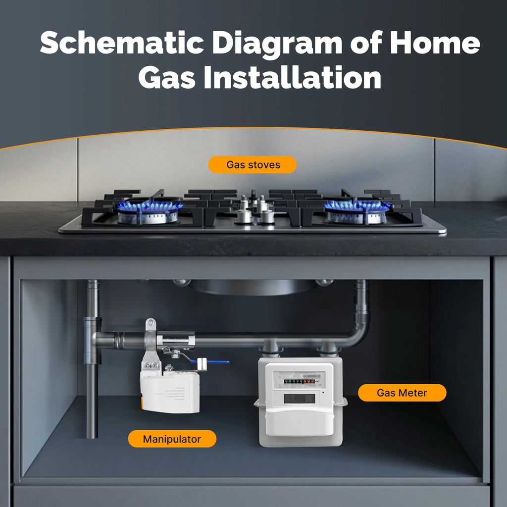 Zigbee Smart Water Valve Controller | Automatic Voice-Controlled Shut-Off Tidesmit