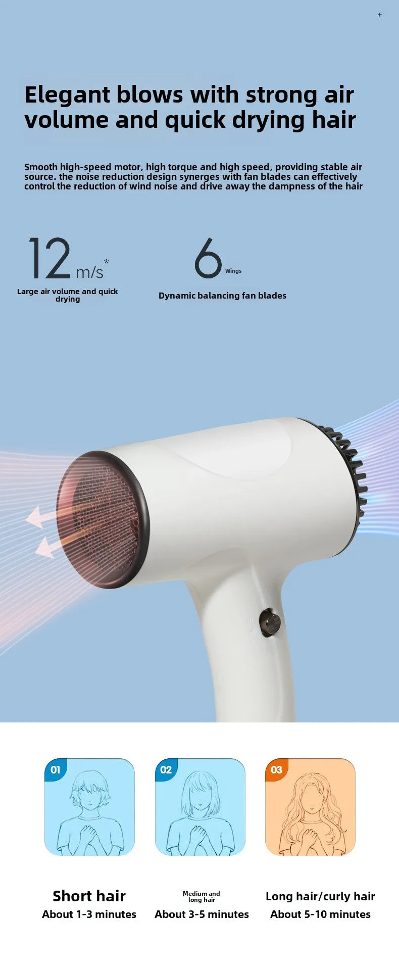 White portable negative ion hair dryer with high-speed motor, ergonomic design, and fast airflow for all hair types.
