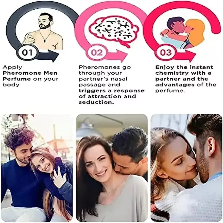 Strong Pheromone Men’s Fragrance Oil for attraction: 3-step guide for lasting scent, date nights, and seduction.