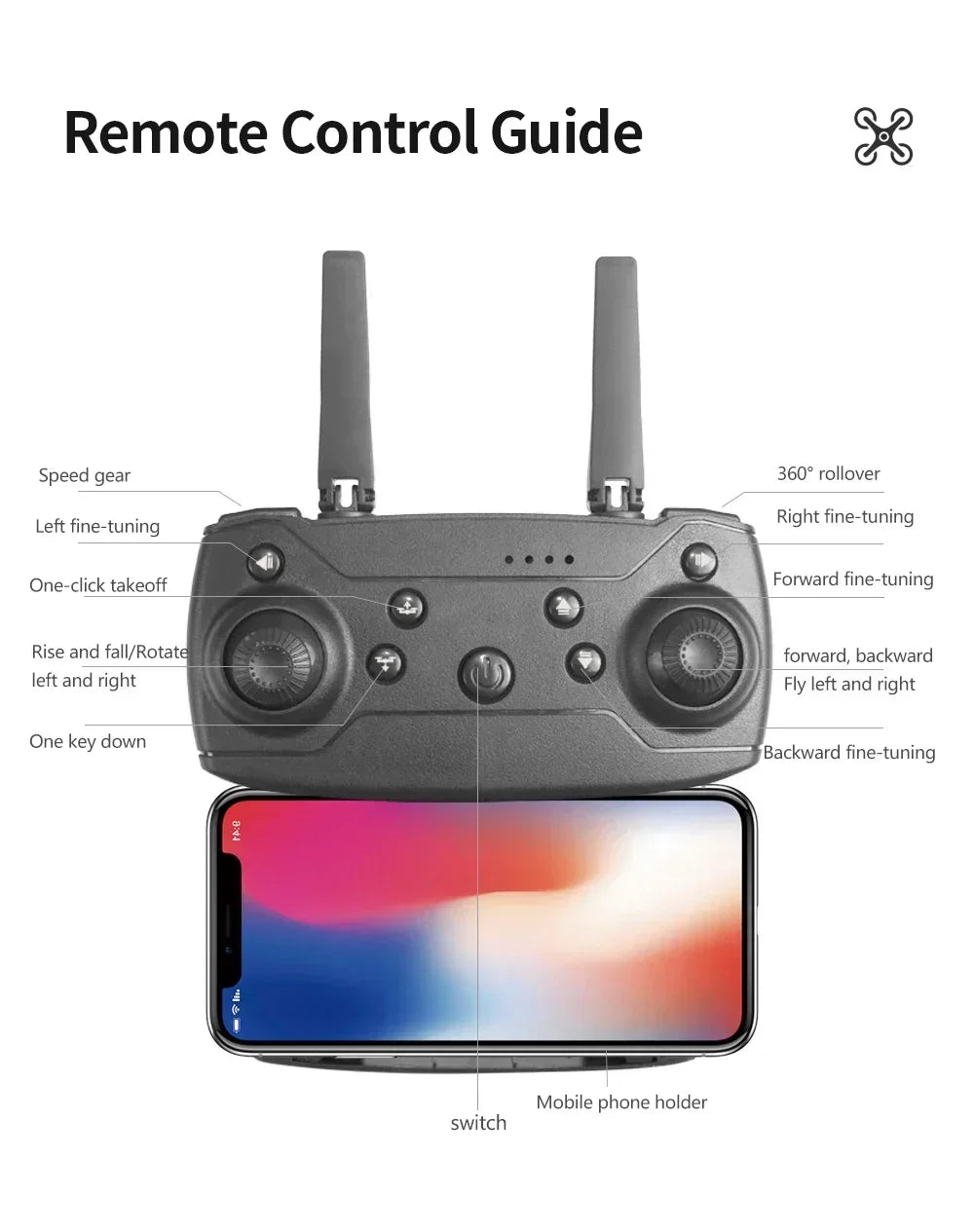 4K GPS Drone with Triple Camera - Foldable FPV Quadcopter Tidesmit