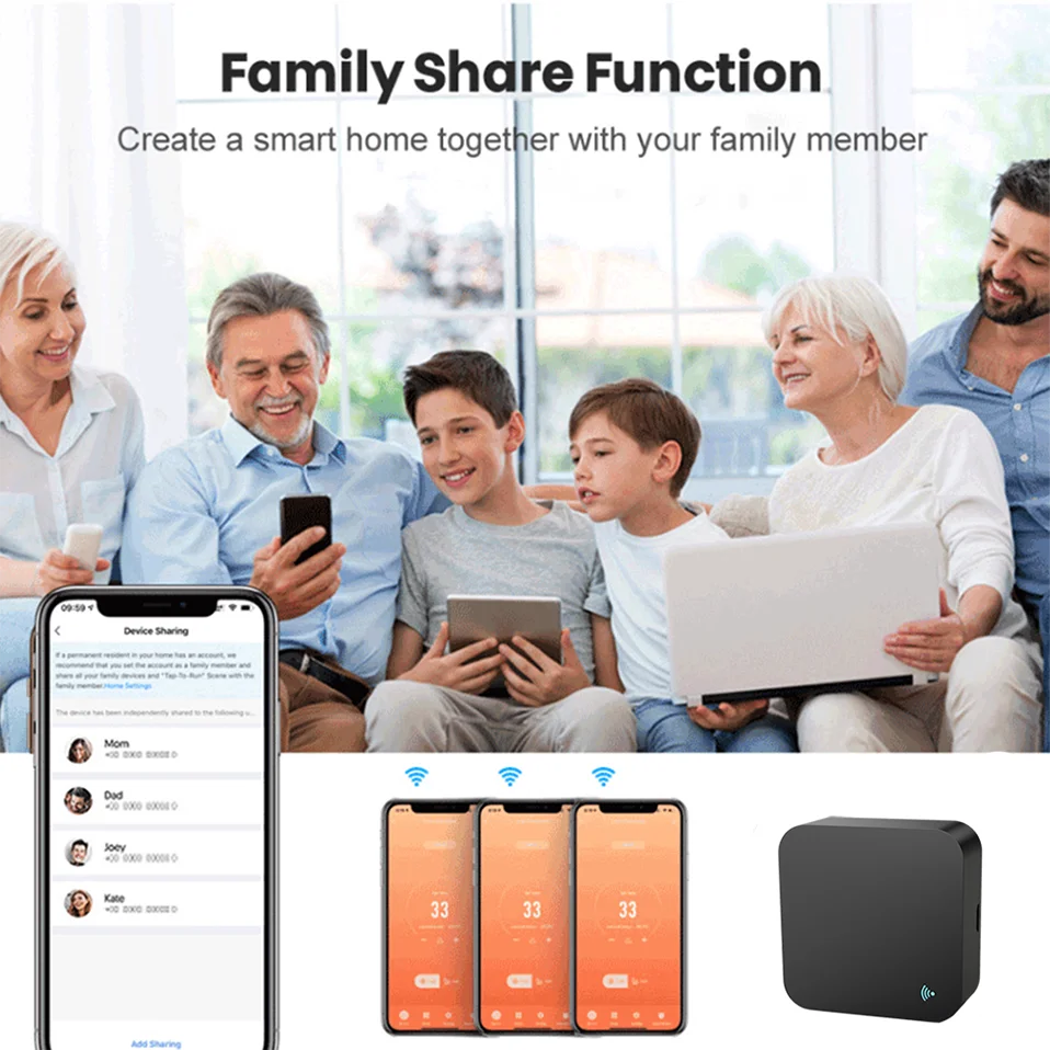 Smart IR Remote Control Hub - S06 Pro WiFi Appliance Controller Tidesmit