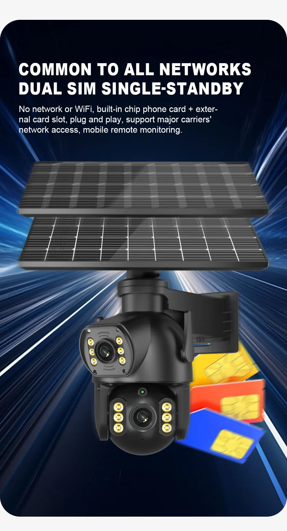 8MP 4K 4G SIM Solar Camera Outdoor Dual Lens Dual Screen Camera AI Automatic Tracking Detection Built-In Battery Solar Camera