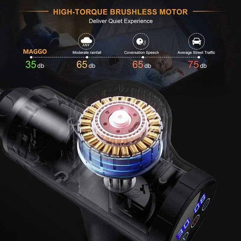 Deep Tissue Massage Gun: Portable Electric Muscle Relief Tool Body Shaping Massage Equipment Tidesmit