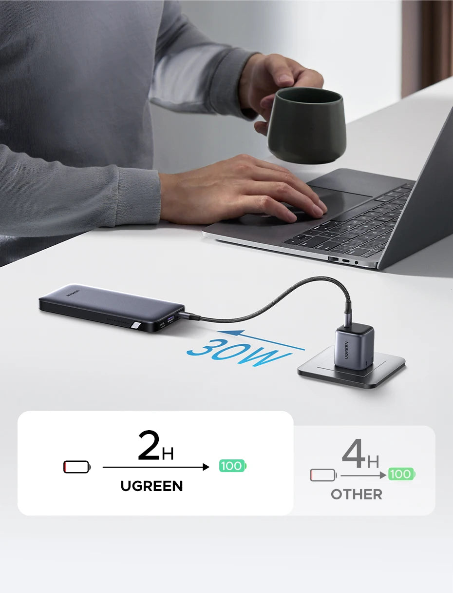 Portable 20000mAh Fast Charging Power Bank with USB-C PD Delivery Tidesmit