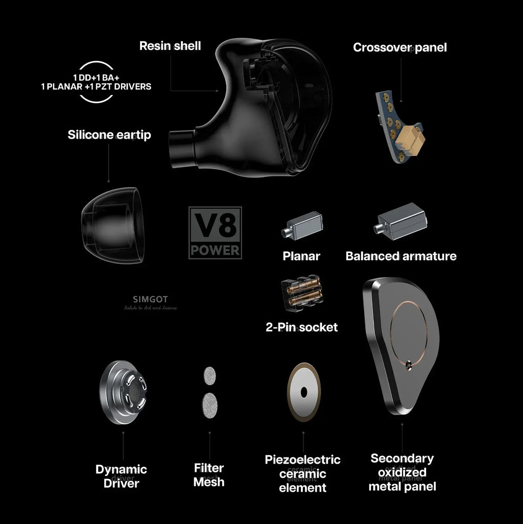 SIMGOT SuperMix 4 Hybrid IEMs: 4-Driver HiFi Wired Earphones | Tidesmit Tidesmit