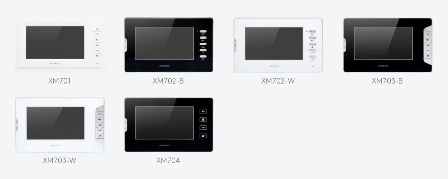 HOMSECUR 520C Outdoor Unit Doorbell Camera XC061-10 For HDS Video Door Phone Intercom System 10 Families