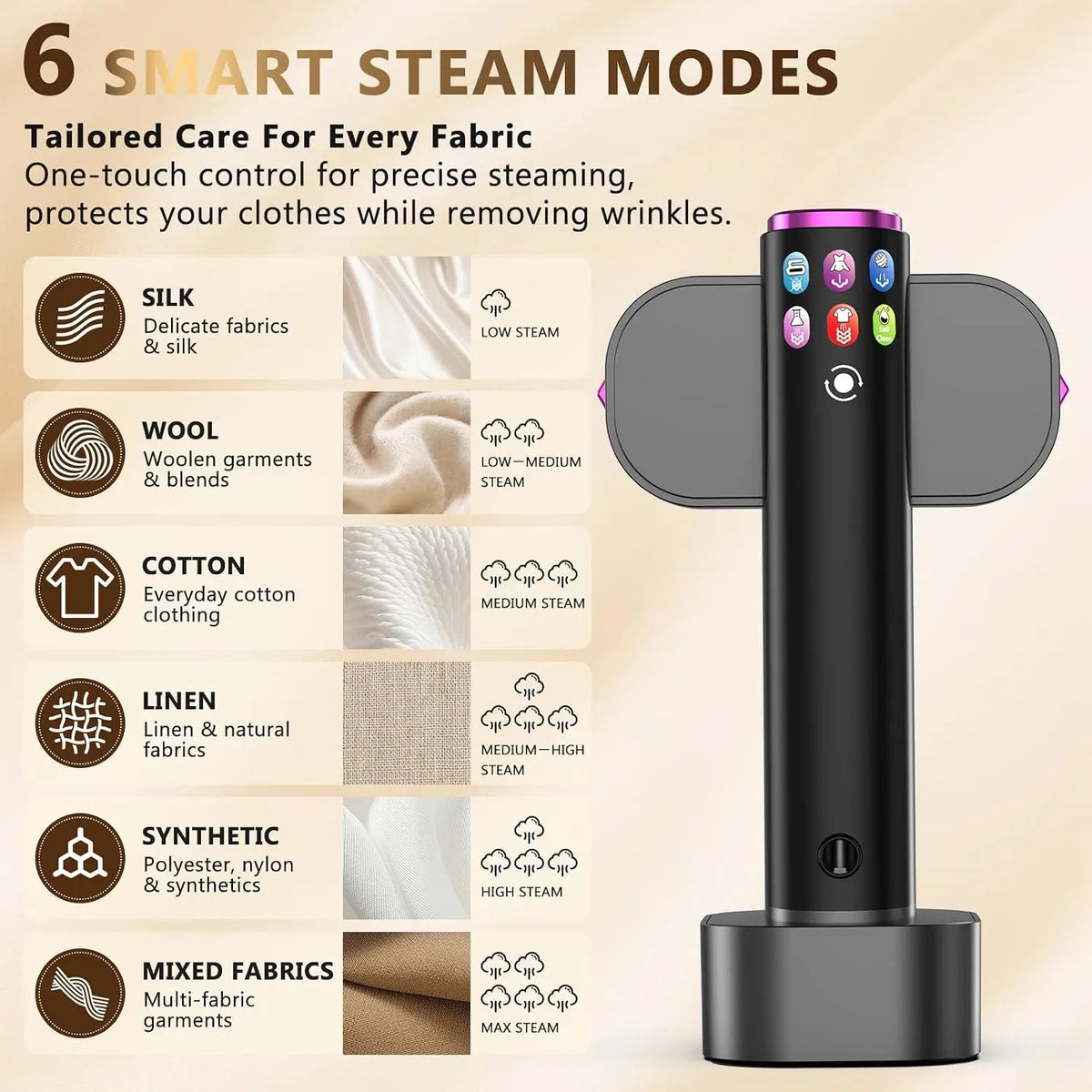 ZHUIYAN Handheld Garment Steamer 1200W 220V EU Plug