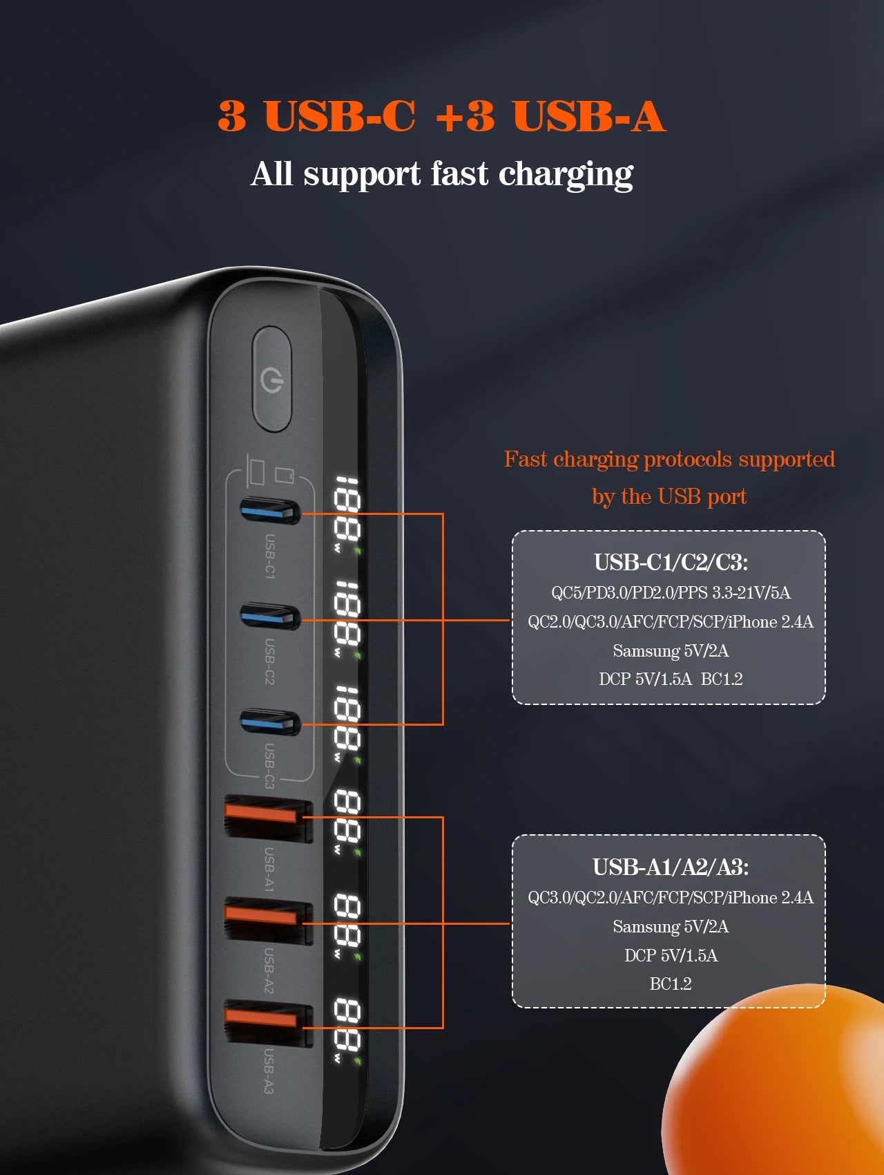 140W GaN USB-C Charger | Fast PD Adapter for Laptops & Mobile Devices Tidesmit