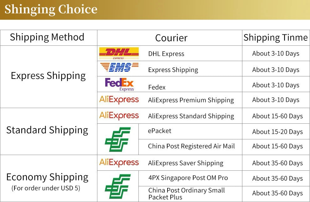 PSSRISE WiFi Thermostat Room Temperature Controller of Water Electric Floor Heating Gas Boiler Humidity Work with Googles Home