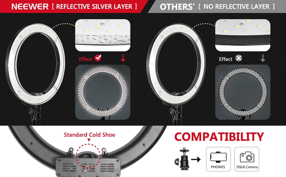 18 Inch LED Ring Light Kit with Tripod Stand and Remote - Tidesmit Tidesmit