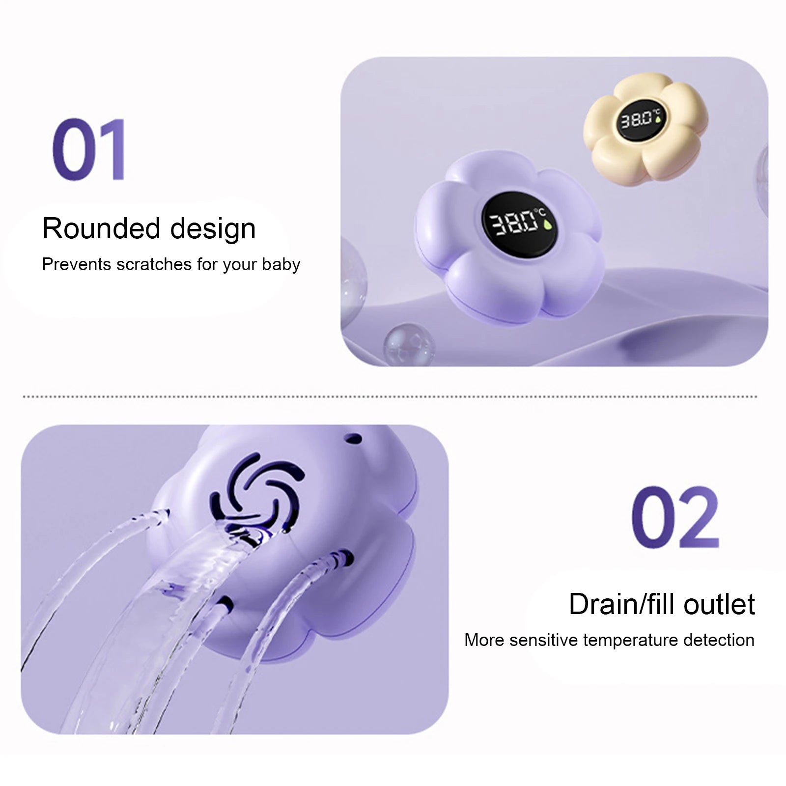 Baby Bath Thermometer with LED Display & Color Alerts Digital Water Temperature Thermometer for Newborns & Toddlers