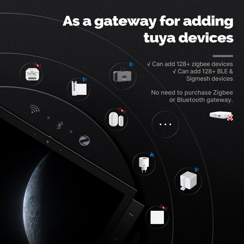 TUYA Smart Home Panel, 10.1" Touch Screen, Built-in Zigbee & Bluetooth Gateway, Intercom Compatible, by MOES