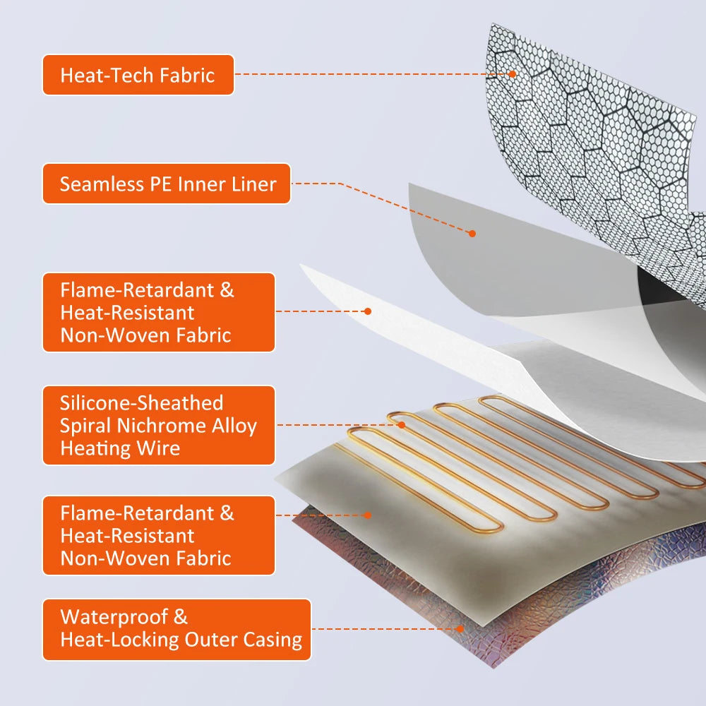 Deep conditioning hair steamer cap layers showing heat-tech fabric, heating wire, and waterproof thermal liner design.