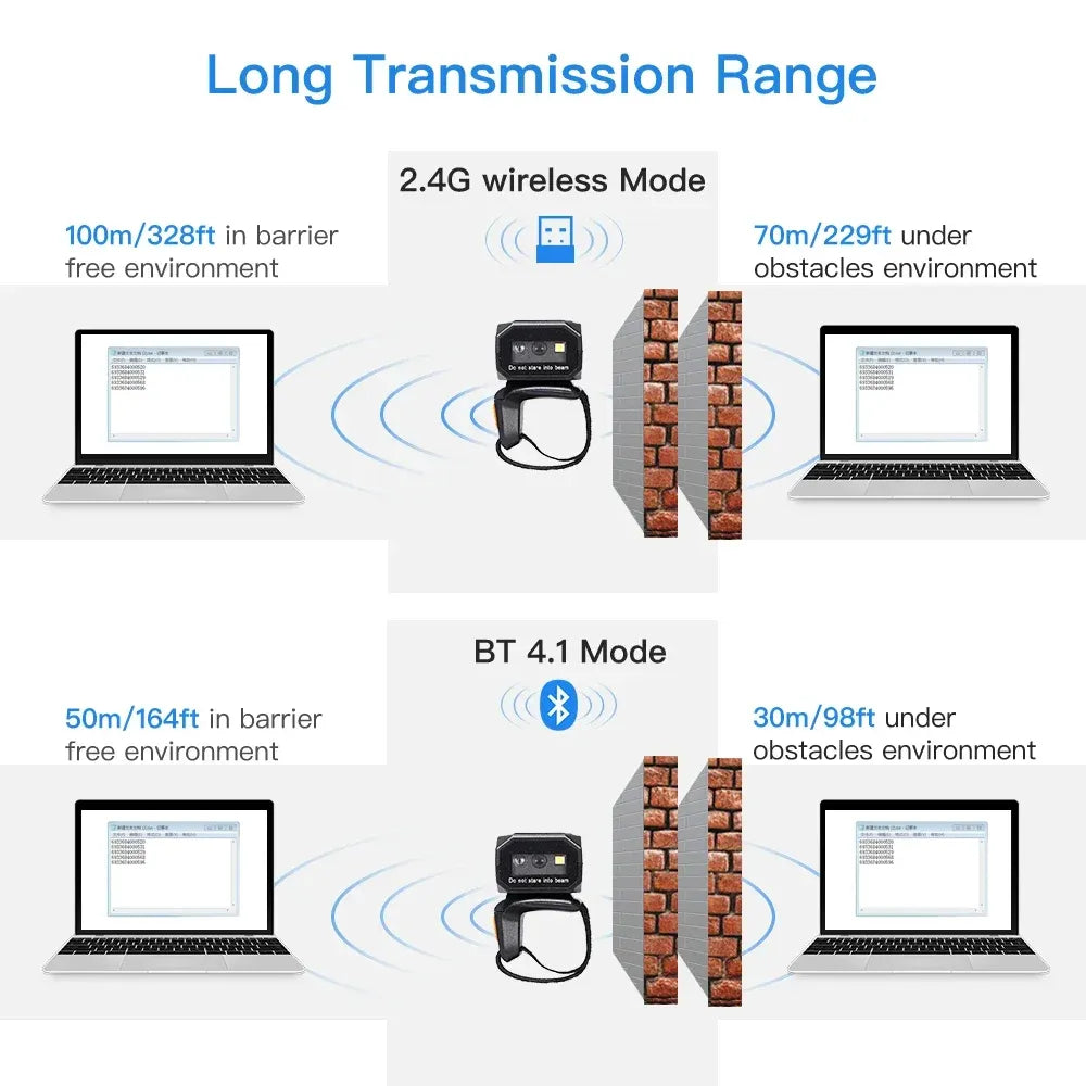 Barcode scanner ring range diagram for 2.4G wireless and BT 4.1 modes.