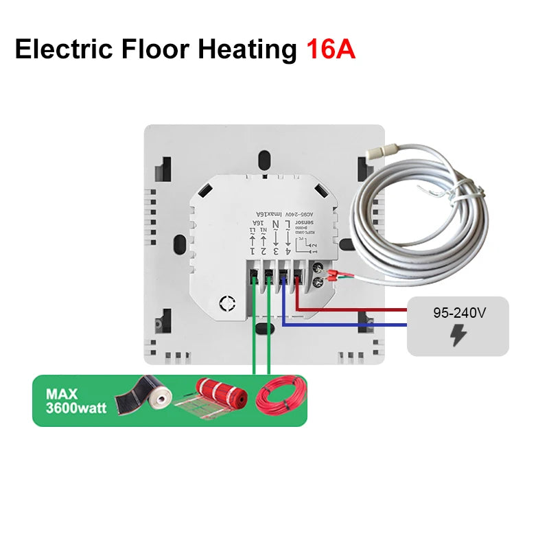 Smart Floor Heating Thermostat Tuya WiFi Electric/Water Heating Temperature Controller Smart Home for Alexa Yandex Google Home