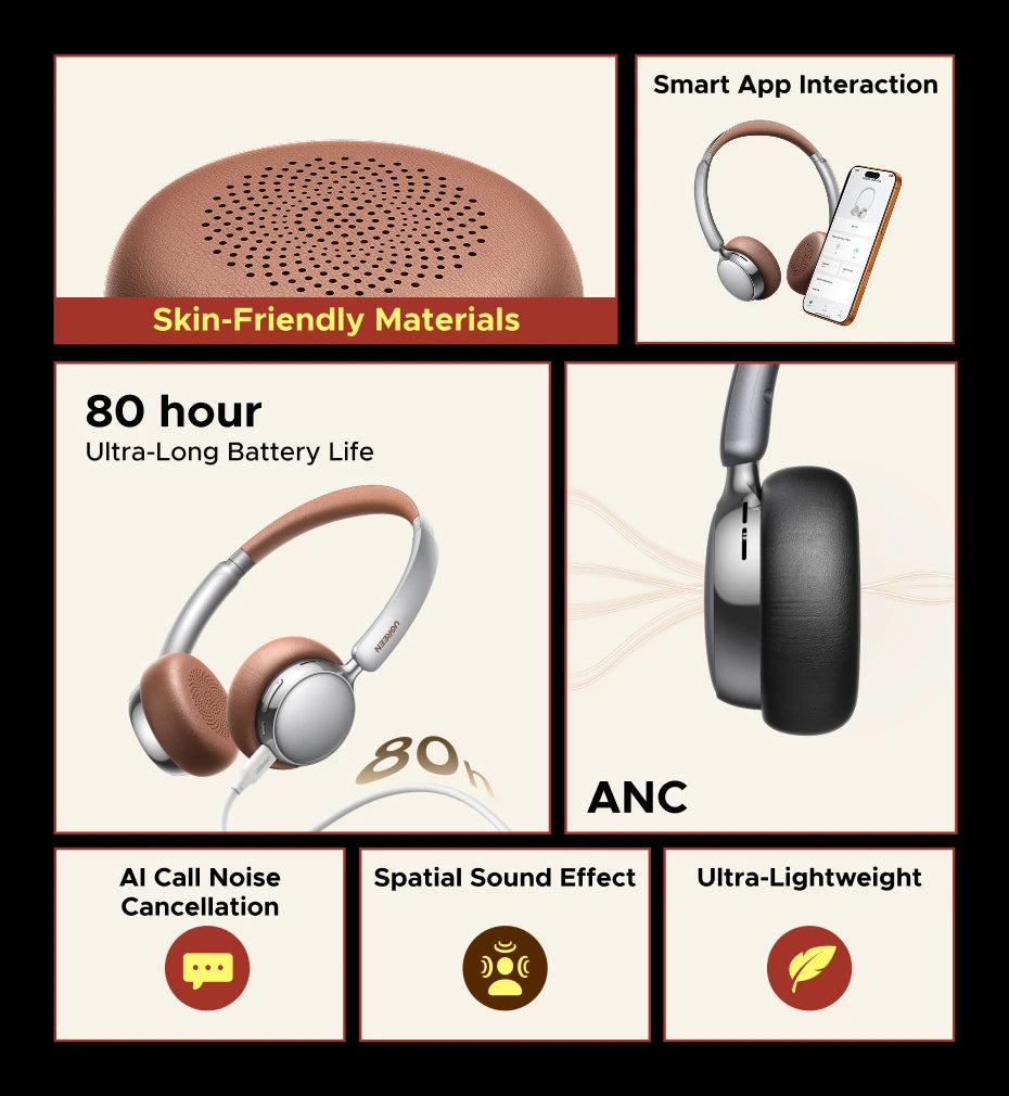 Wireless Headphones with Active Noise Cancellation | Cloud Foam Comfort Tidesmit