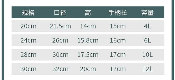 Pressure cooker size chart table with different capacities and measurements