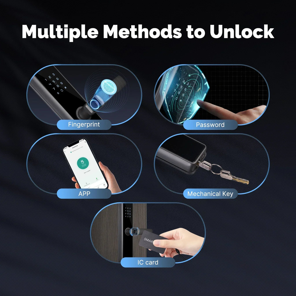MOES Tuya ZigBee Smart Door Lock Indoor Password Fingerprint Remote Unlock Keycard Tamper Alarm Battery Powered Work With Alexa