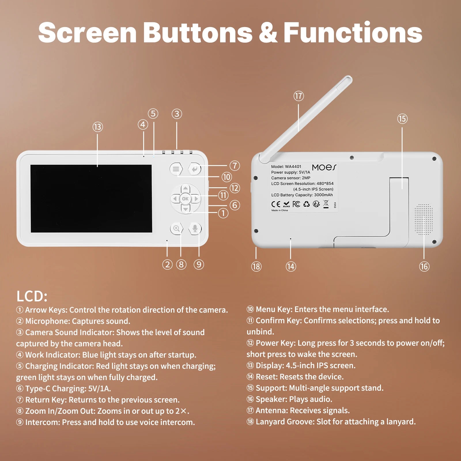 MOES Tuya WiFi Smart Baby Monitor Security Camera 4.5 Inch LCD Screen PTZ Zoom Video Surveillance Temperature Sensor
