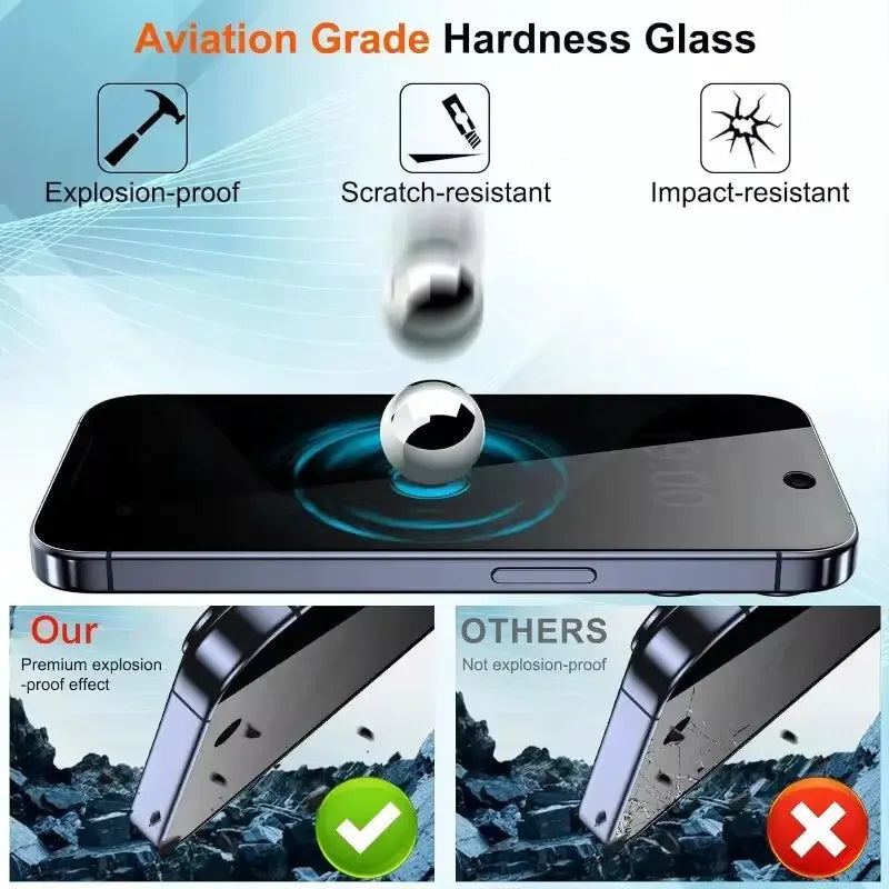 Privacy Screen Protector for iPhone 16 - Anti-Glare & Case Friendly Tidesmit