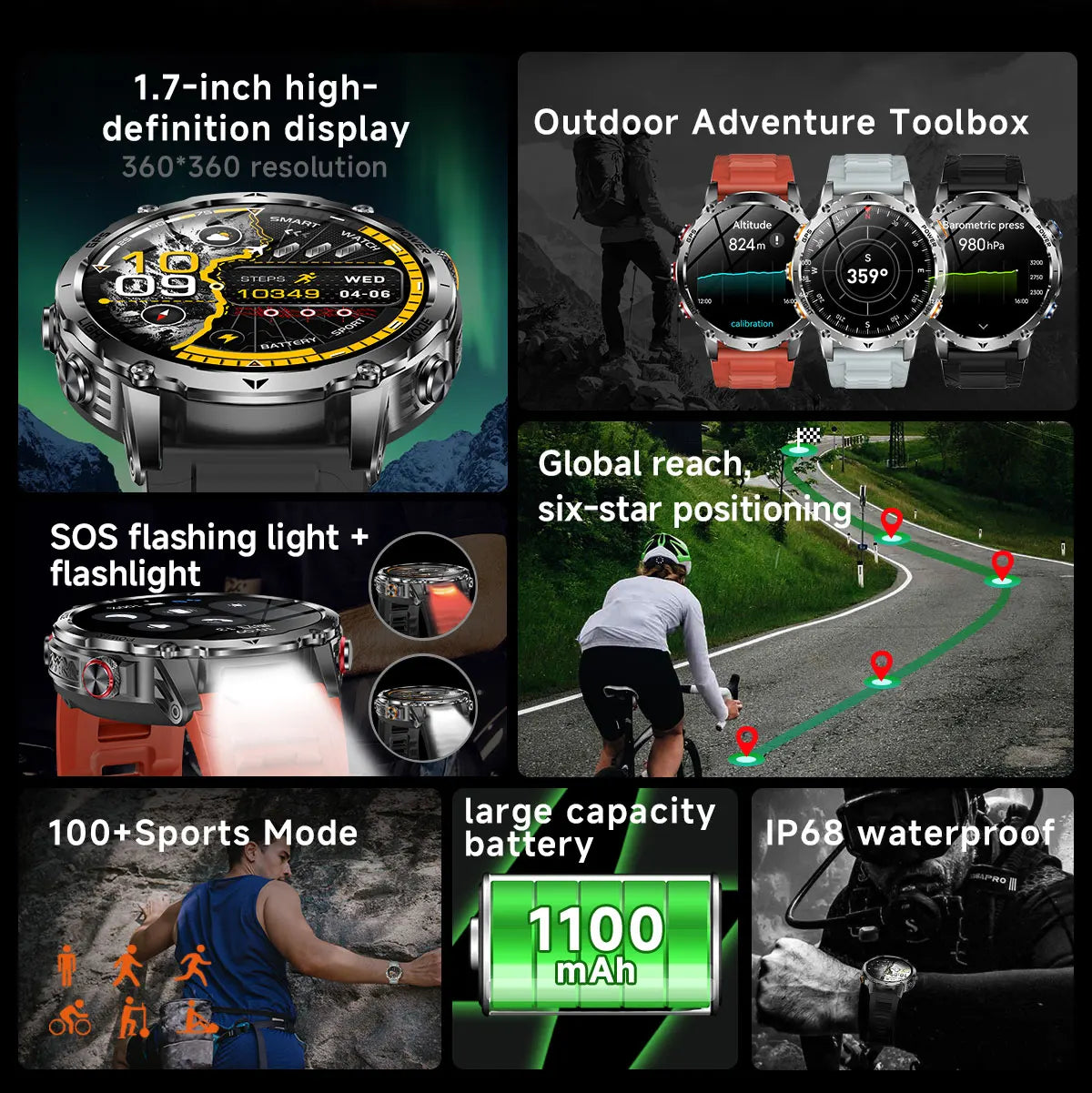 New T-Rex3 Ultra 1100mAh Battery Smart Watches GPS Track Compass IP69K Waterproof Sports Tracker Outdoors Military Smartwatches