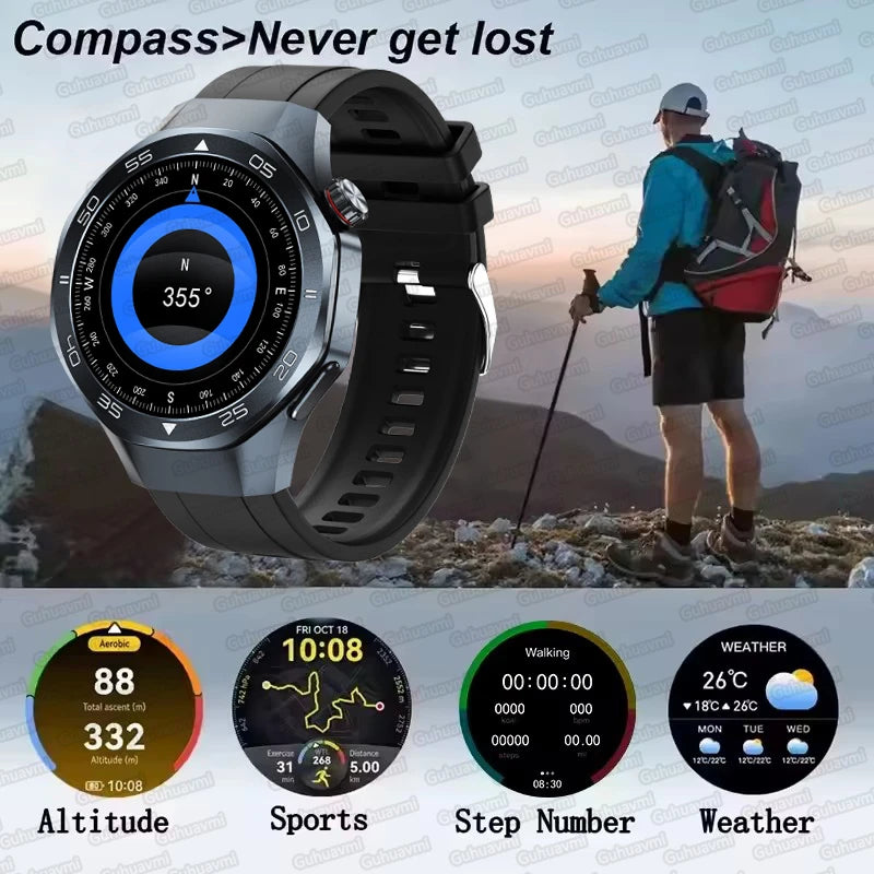 2026New Smart Watch GPS Positioning 3ATM Waterproof GPS Tracker Compass Men Bluetooth Call Heart rate 170+Sports Watch Men Women