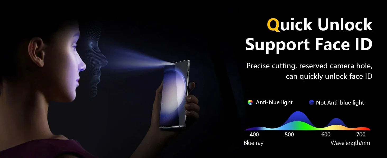 1-3PCS Anti-Spy Tempered Glass for Samsung Galaxy S24 S23 S22 S21 Ultra 3D Full Coverage Privacy Screen Protector Tidesmit