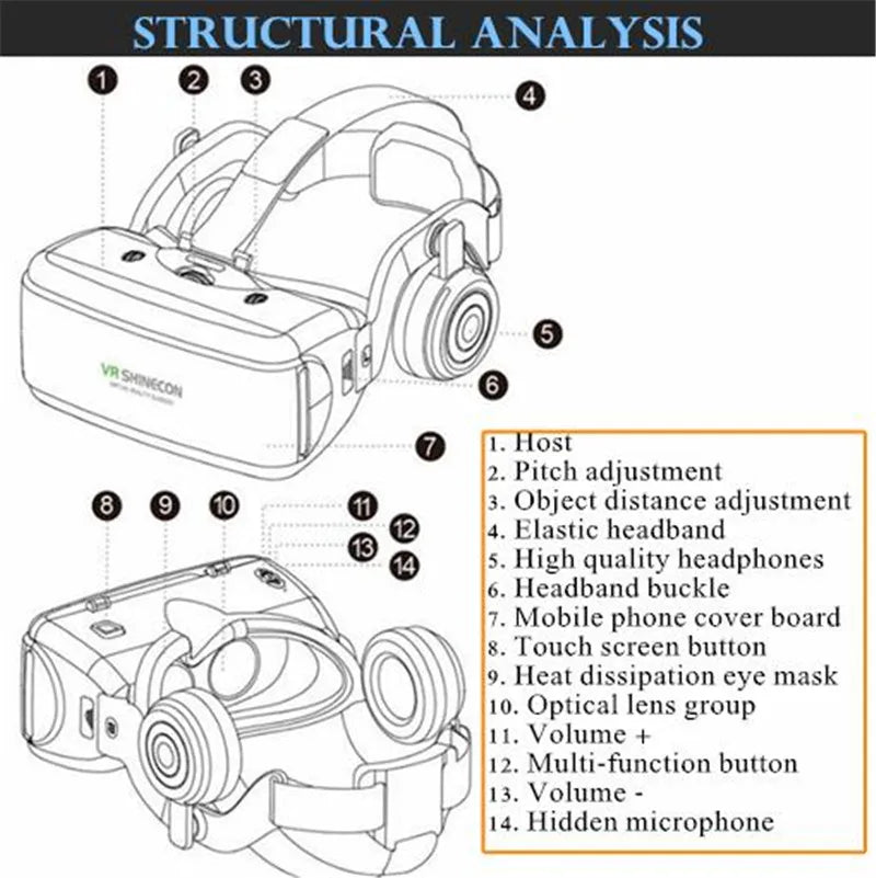VR Headset for Smartphones - G06EB Immersive 3D Smart Glasses Tidesmit