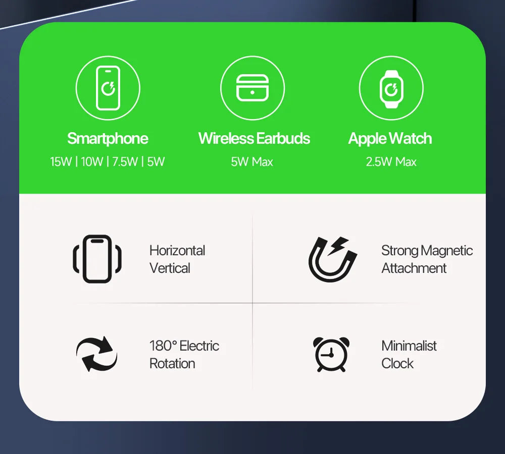 4 in 1 Wireless Charger Station - Qi Certified MagSafe Compatible Tidesmit
