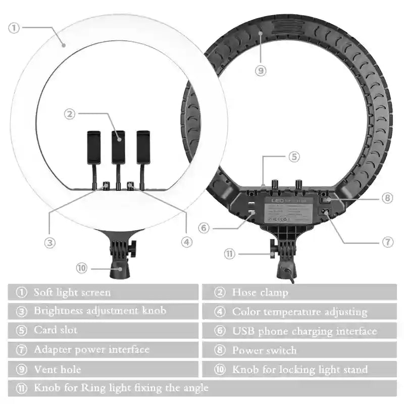 Large circular black LED ring light with three phone mounts, power controls, and numbered parts for assembly