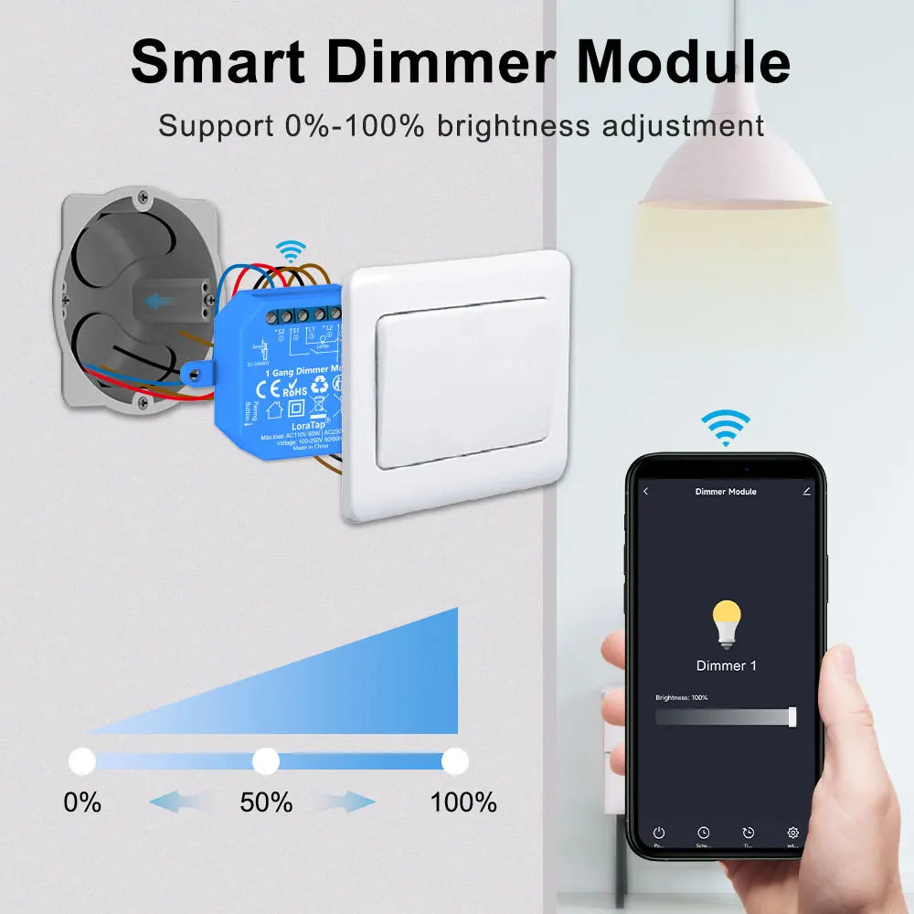 Smart WiFi Light Switch Module for Home Automation - App Controlled Tidesmit
