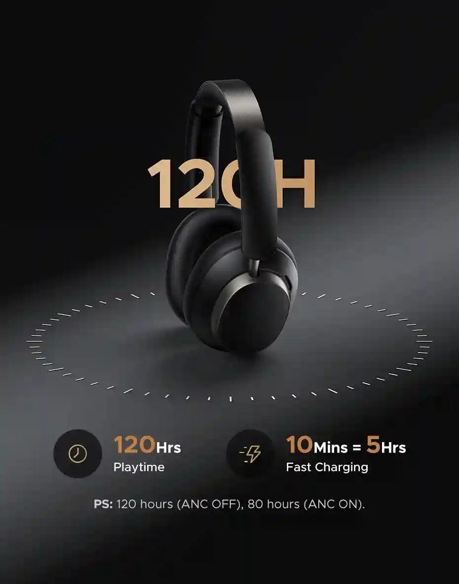 Wireless Headphones with Active Noise Cancellation & 120h Playtime Tidesmit