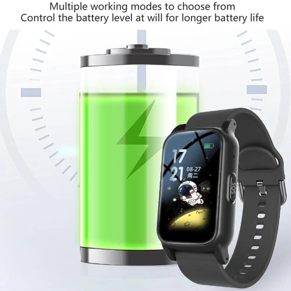 Elderly Smart Watch With Fall Detection GPS Tracking SOS Alert HD Video Call Waterproof Fitness Heart Rate Monitor For Seniors