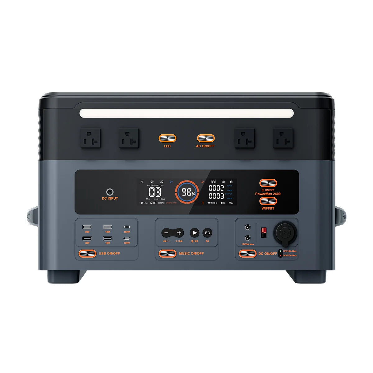 OSCAL PowerMax2400 Portable Power Station, equipped with a 200W solar panel / can be additionally expanded with a separate solar generator, 4 AC outlets, Bluetooth connectivity, suitable for home, camping, RVs, and power outa