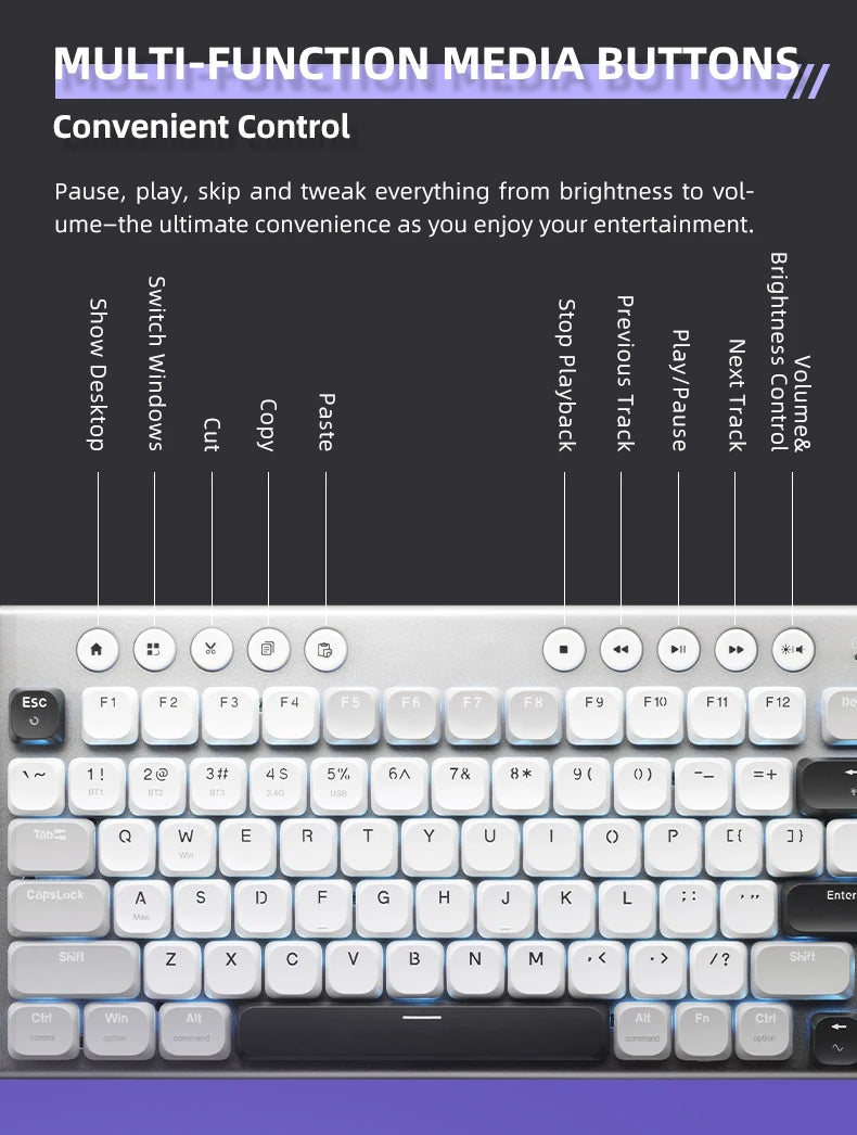 THUNDEROBOT K96 Wireless Mechanical Keyboard Low-profile Productivity Keyboard 98 Keys with Roller Marco Keys PBT Keycaps For PC