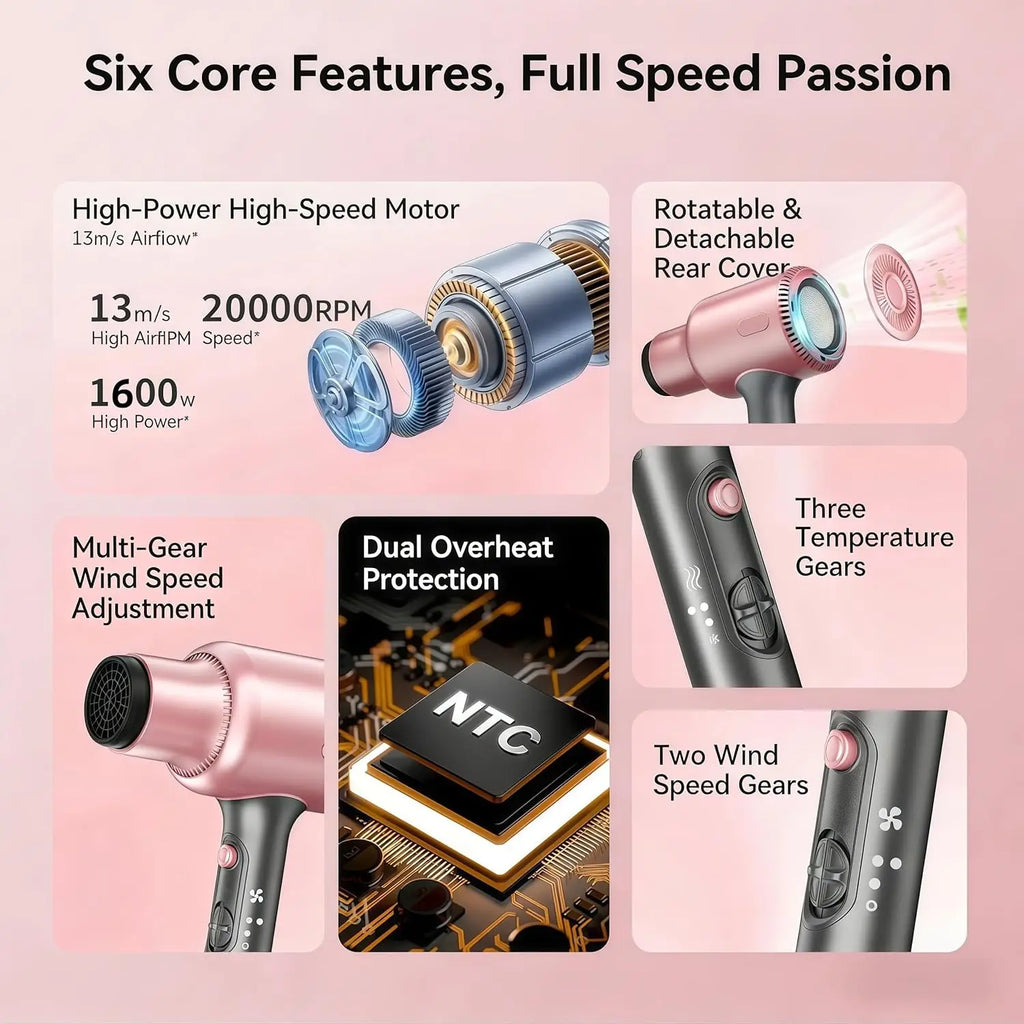 Pink 1600W ionic hair dryer features 3 temp settings, high-speed motor, and detachable filter for fast, safe styling.