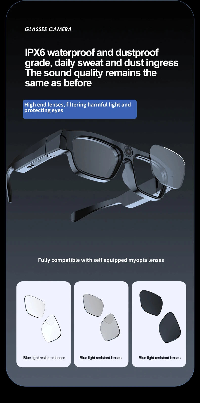 Smart Glasses With 4K Camera - Bluetooth Audio - Tidesmit 64G Tidesmit