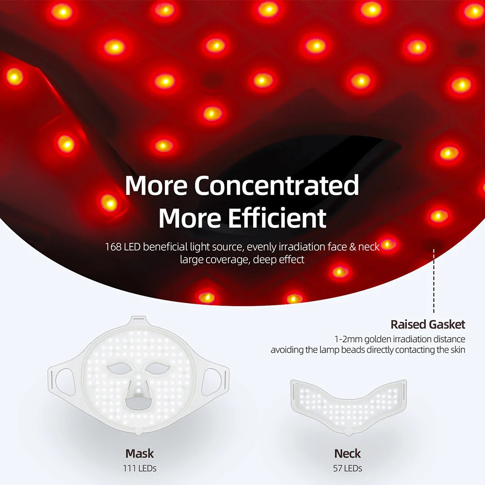 Flexible silicone LED facial and neck masks glowing with red light therapy beads, featuring a raised gasket design.