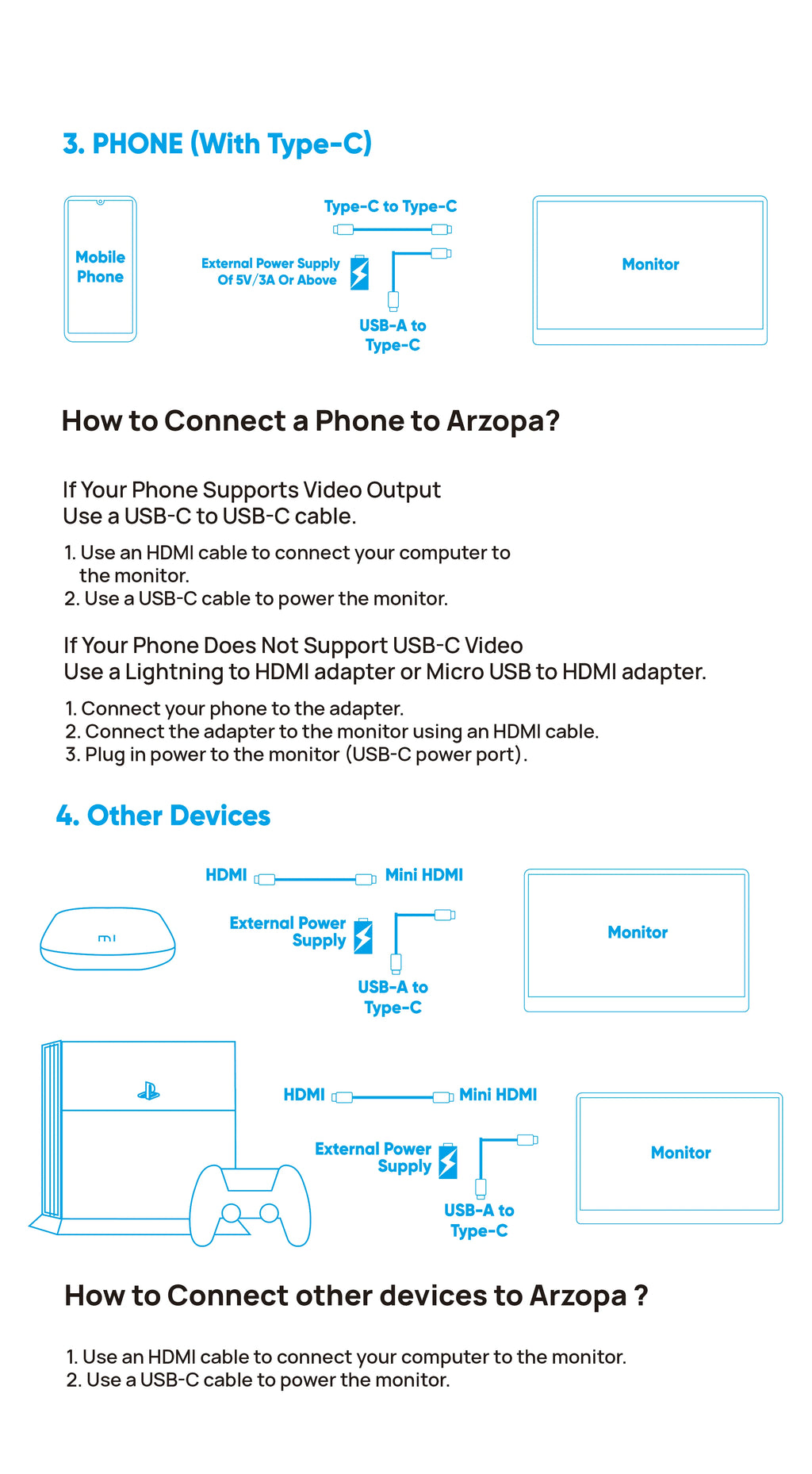 ARZOPA 16.1'' 100% sRGB 1080P FHD Portable Monitor IPS Screen Second Monitor External display Z1C