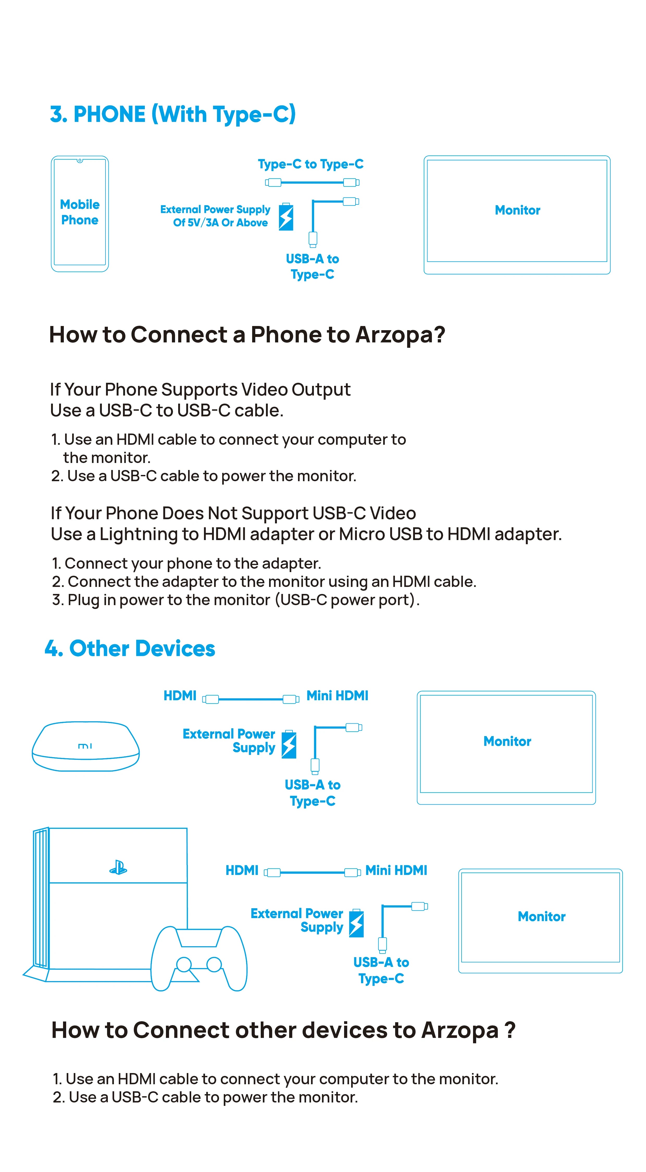 ARZOPA 16.1'' 100% sRGB 1080P FHD Portable Monitor IPS Screen Second Monitor External display Z1C