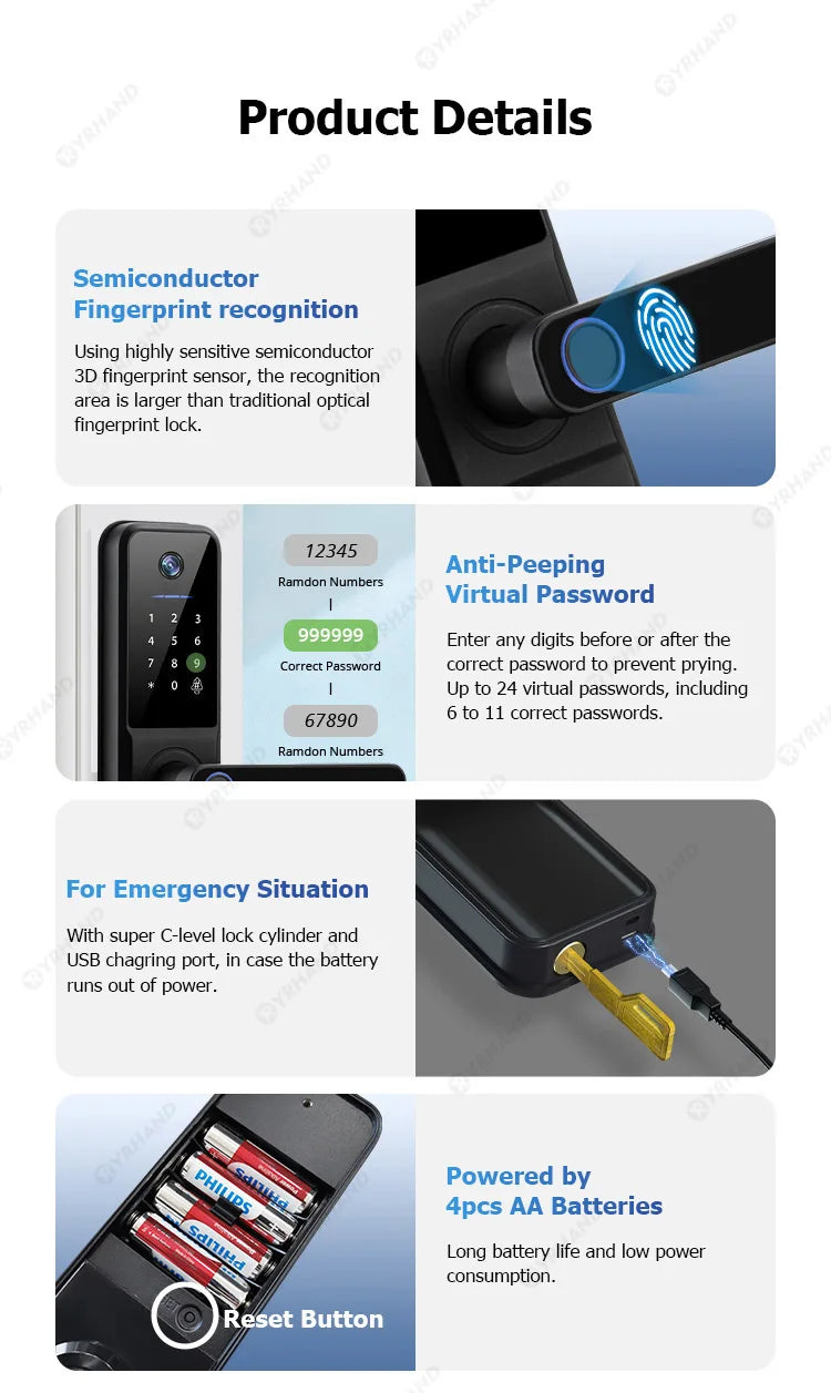 YRHAND H01 Fechadura Eletronica Tuya Wifi Digital Electronic Smart Door Lock With Biometric Camera Fingerprint IP66 Smart Lock