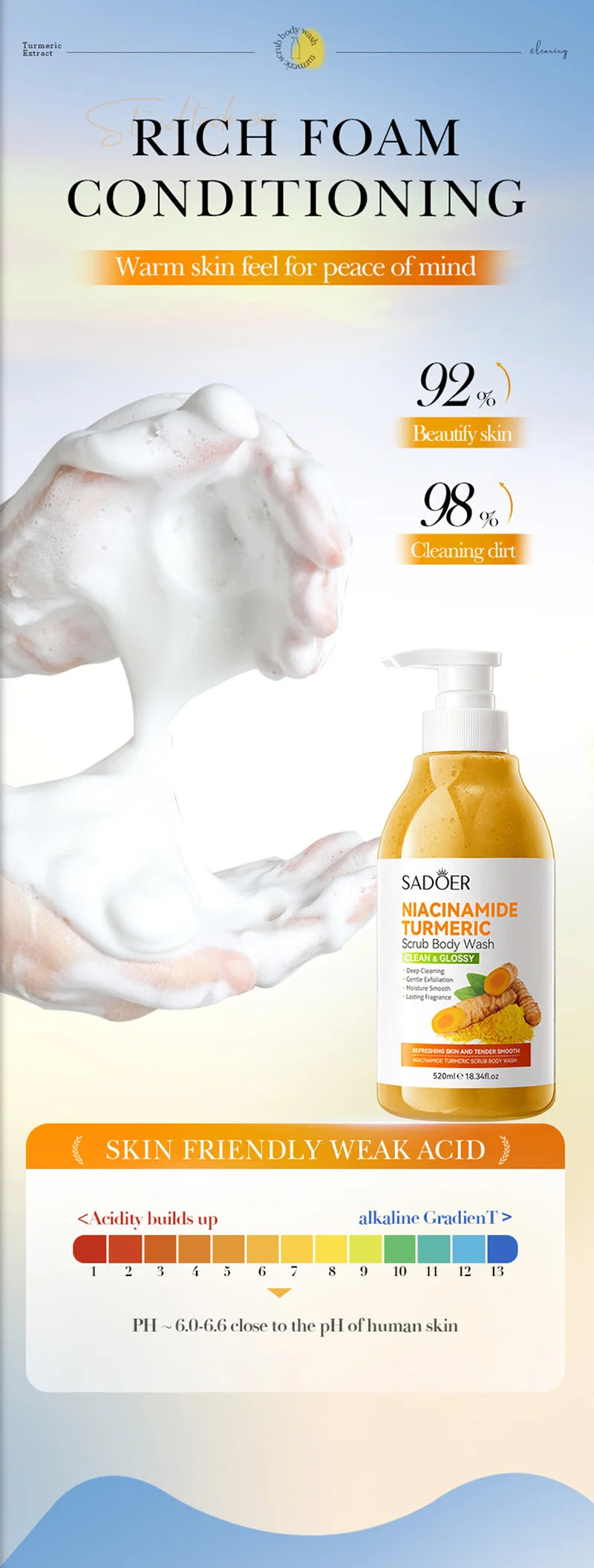 520ml Niacinamide Turmeric Scrub Body Wash:Brighten skin, Moisturizes, And Smooths Skin; Deeply Cleanses Body Wash.