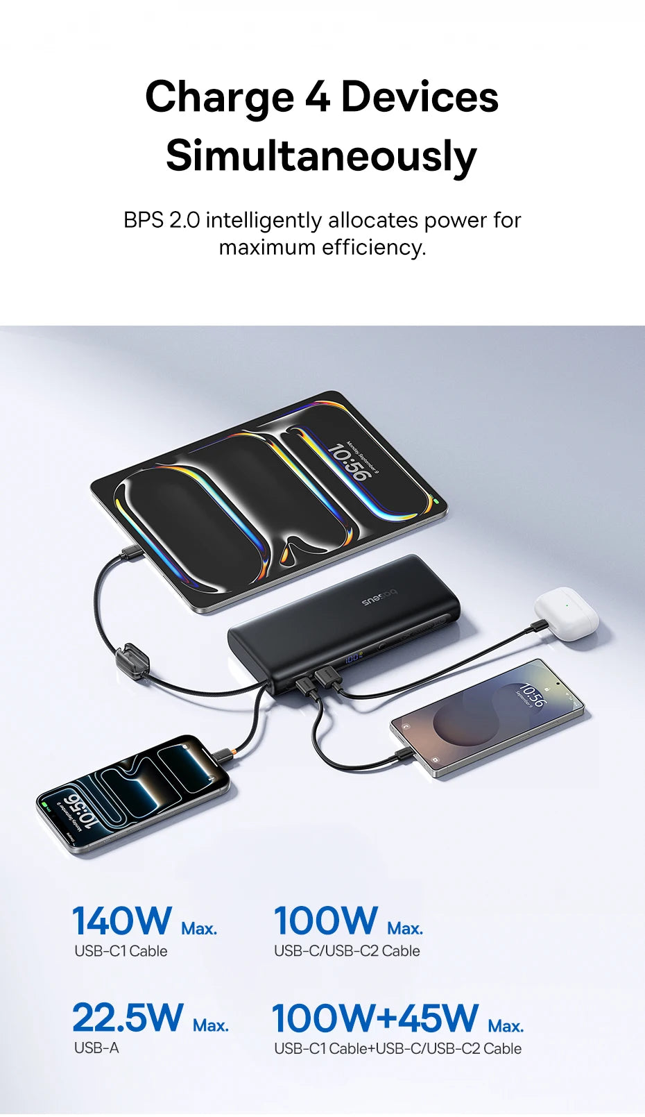 Tidesmit 25000mAh 145W Fast Charging Power Bank with Dual USB-C Cables Tidesmit