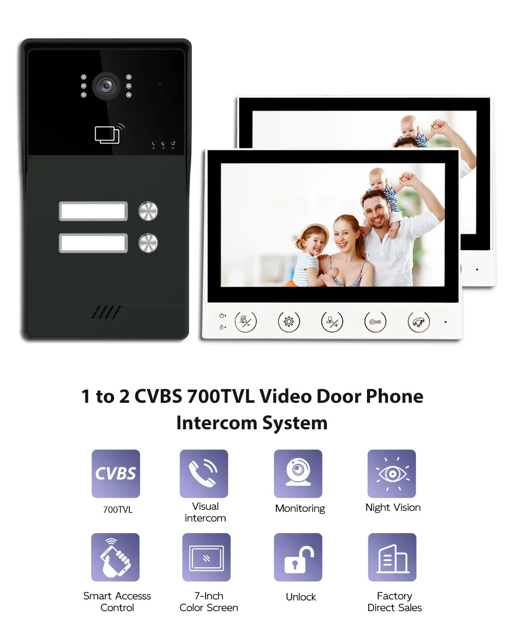 7-inch 4-line video doorbell intercom system, CVBS interface, 1-2 units, with night vision function, suitable for apartments