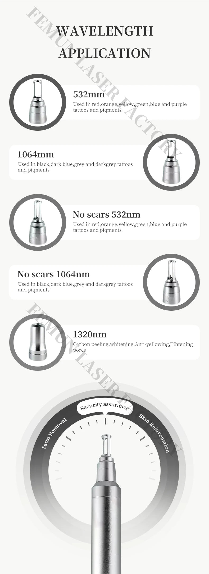 Portable 4000W Picosecond Laser tips for 532nm, 1064nm, 1320nm tattoo removal, carbon peeling, and skin rejuvenation.