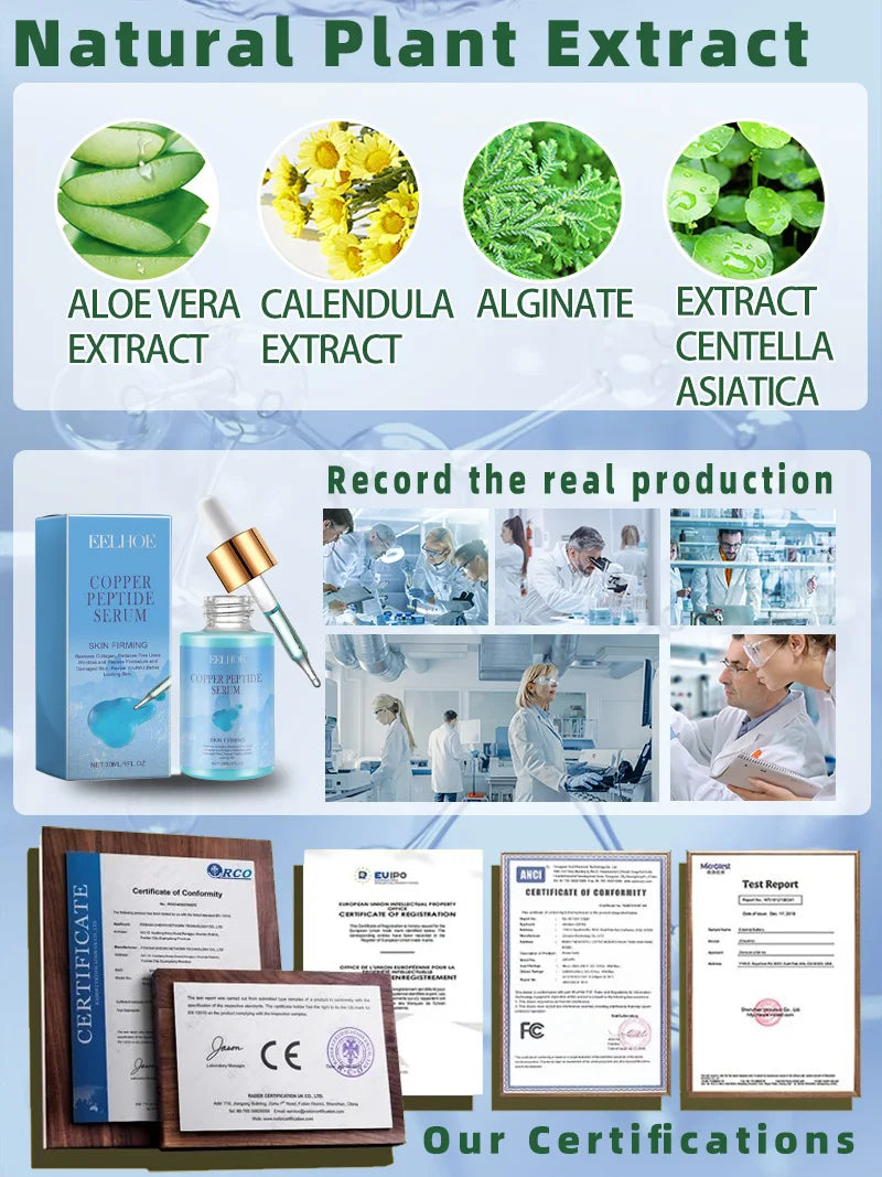 Blue bottle of copper peptide serum showing key plant ingredients, lab production process, and quality certifications.