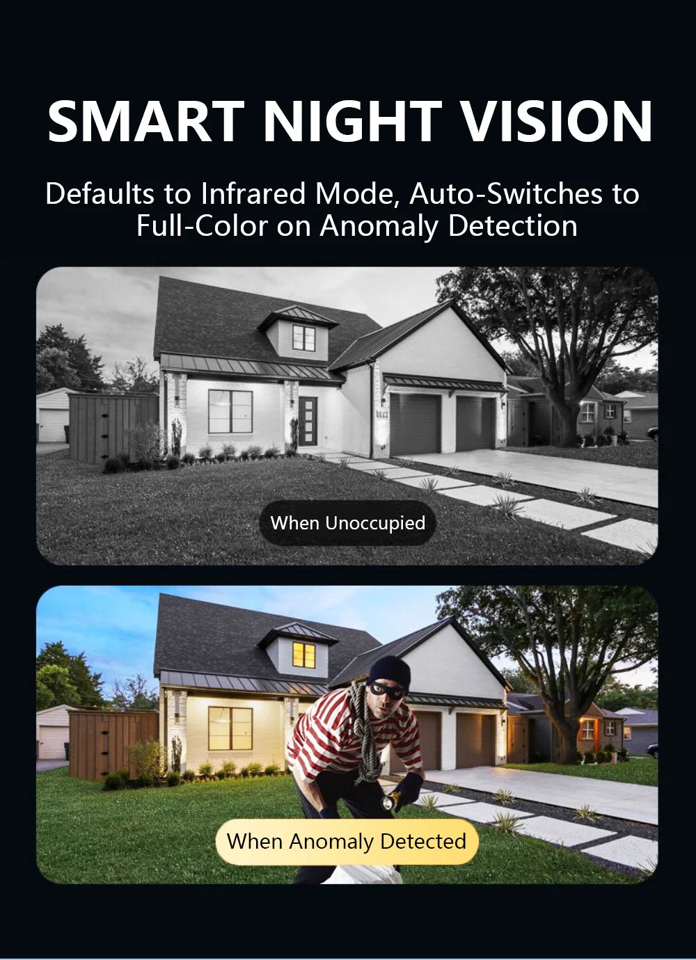 8MP WiFi Camera 2.4G Security Surveillance PTZ IR Night Vision Motion Detection Home Security Camera with 2 Antennas for Child