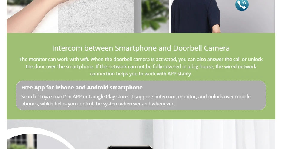 HOMSECUR 4 Wire Tuya Smart 7" WIFI 1080P Video Phone Doorbell Intercom IP65 Camera Fingerprint IC Keyfobs Access Snapshot Record